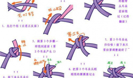 蝴蝶结的打法视频教程,轻松掌握优雅结饰技巧